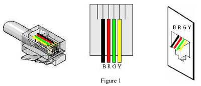 rj11.diagram.jpg rj11.diagram.jpg