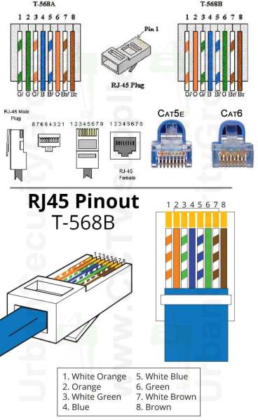 cat5-wire-diagram2.jpg cat5-wire-diagram2.jpg