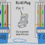 cat5-wire-diagram.jpg